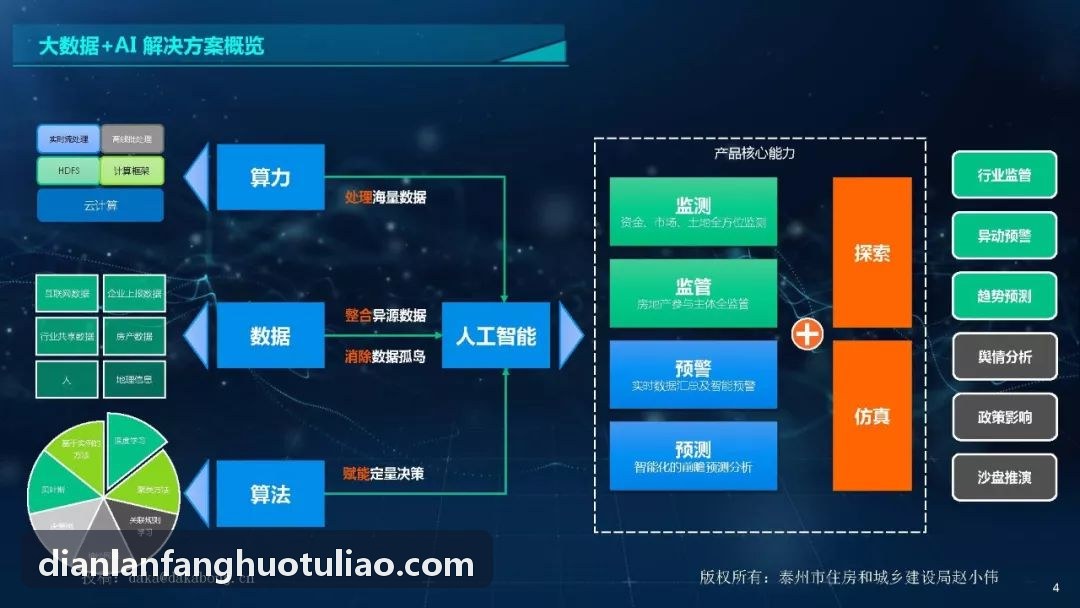 J9老哥俱乐部因子库有效性回测体系